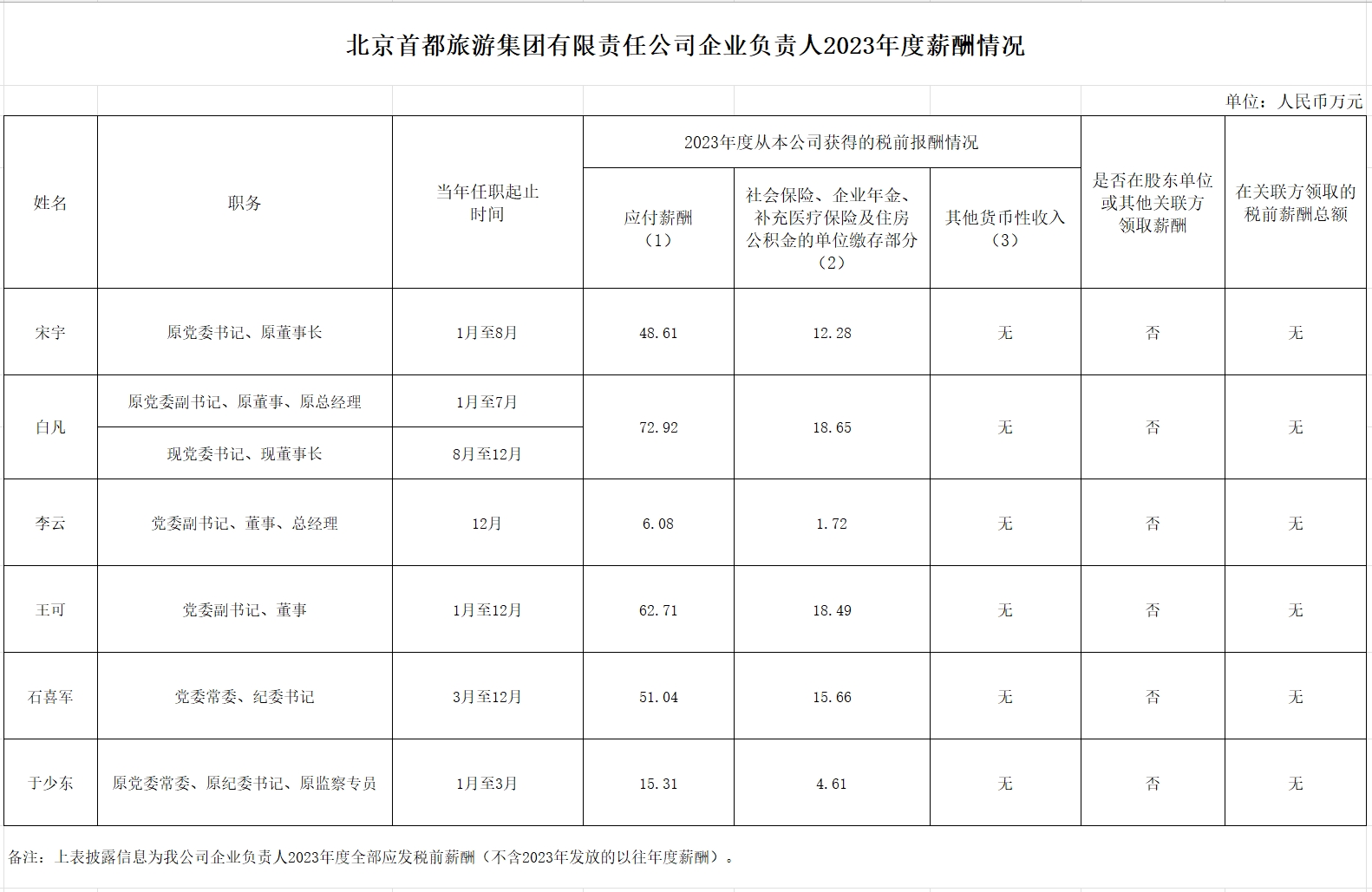 人生就是博-尊龙凯时中国官网